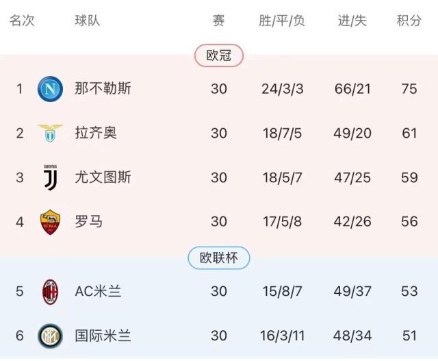 足球篮球直播-王勤伯：尤文“假账门”驳回重审意味着什么？
